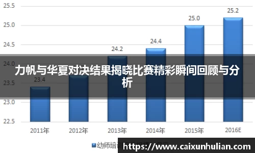 力帆与华夏对决结果揭晓比赛精彩瞬间回顾与分析